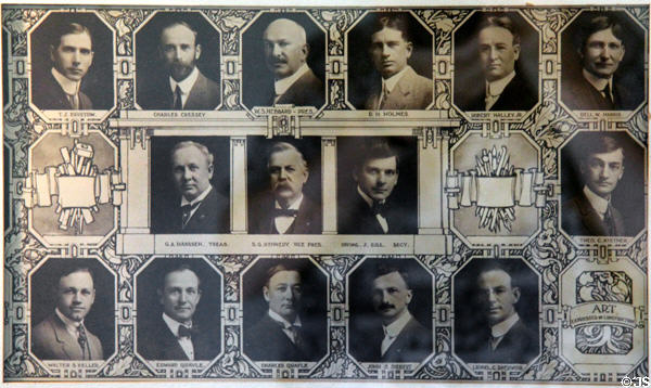 Graphic of San Diego architects club including Pres. W.S. Hebbard & Secy. Irving Gill at Marston House Museum. San Diego, CA.