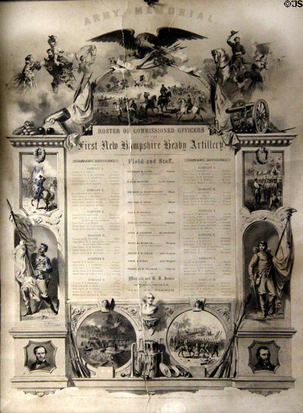 Memorial roster graphic of First New Hampshire Heavy Artillery (post Civil War) at Woodman Museum. Dover, NH.