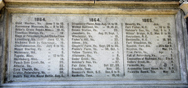 Civil War battles in which Texas soldiers fought (1864-5) engraved Confederate Soldiers monument at Texas State Capitol. Austin, TX.