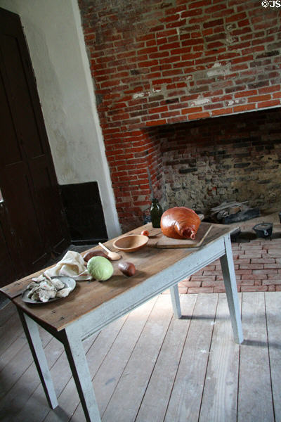 Eppes house kitchen. Hopewell, VA.