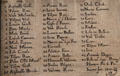 Detail of Latin botanical names for Study of flowers by Girolamo Pini of Florence at Museum of Decorative Arts. Paris, France.