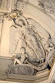 Science & industry symbolic art in Napoleone III era entrance stairwell of Arts et Metiers Museum. Paris, France.