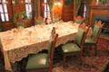 Dining room at Rosemount House Museum. Pueblo, CO