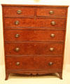 Chest of drawers from Western PA at Carnegie Museum of Art. Pittsburgh, PA.