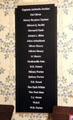 Display of publication pseudonyms used by William Sydney Porter while he was in prison convicted of bank embezzlement at O. Henry Museum. Austin, TX.